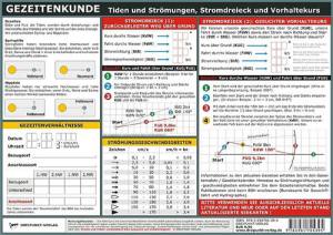 Gezeitenkunde