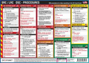 SRC-LRC DSC-Procedures