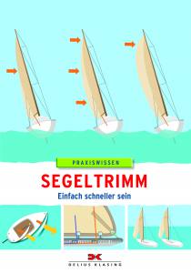 Segeltrimm