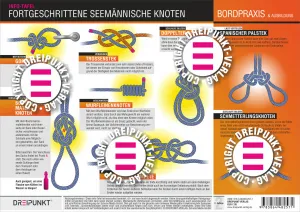 Knoten (Fortgeschrittene)AUSVERKAUFT