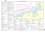 BSH Seekarte Nr. 2910 Mariners' Routeing Guide German Bight