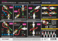 Ausweichregeln / Lichtführung