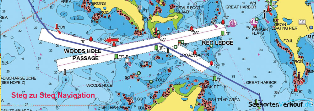 Navionics Dock to Dock
